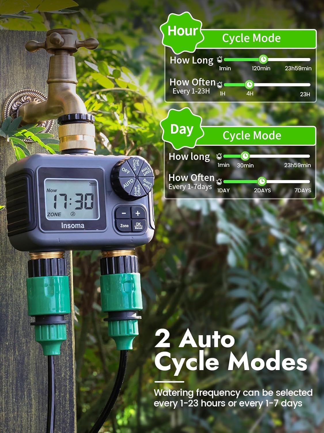 Insoma Smart Irrigation Wateri - Smart Garden Iot 评论和价格