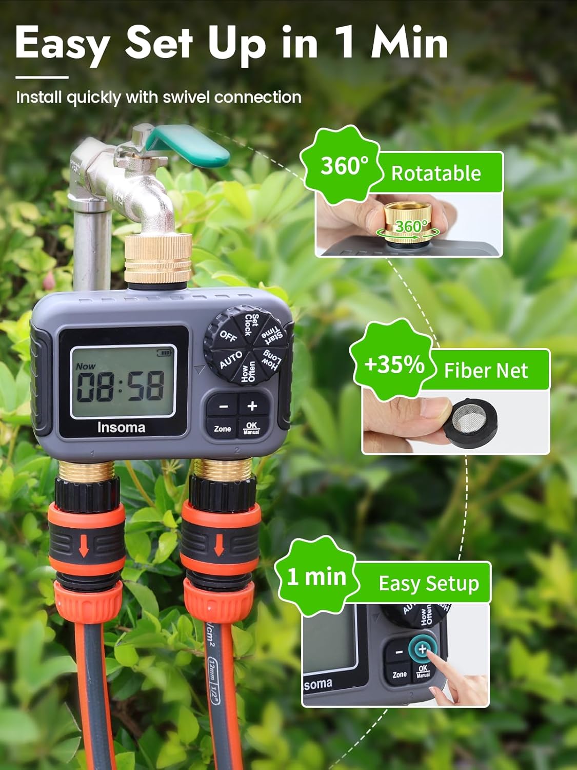 Dual Outlets Smart Irrigation  - Smart Garden Iot 评论和价格