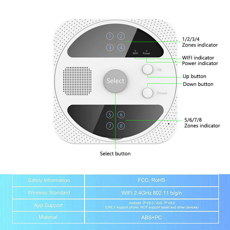 WiFi Smart Irrigation Controll - Smart Garden Instructions 评论和价格