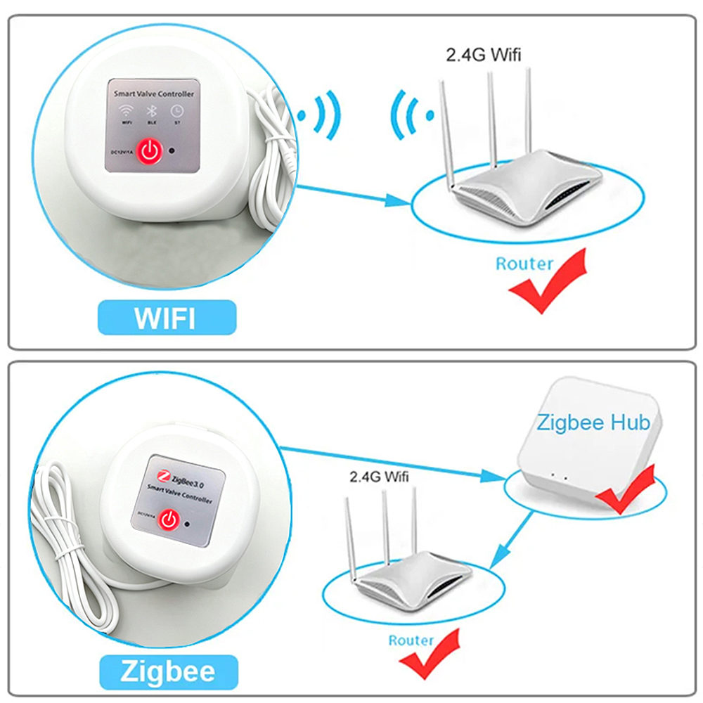 DN15 DN20 DN25 DN32 DN40 WIFI  - Smart Garden Instructions 评论和价格