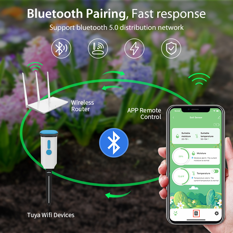 Tuya Smart Soil Moisture Senso - Smart Soil Sensor 评论和价格