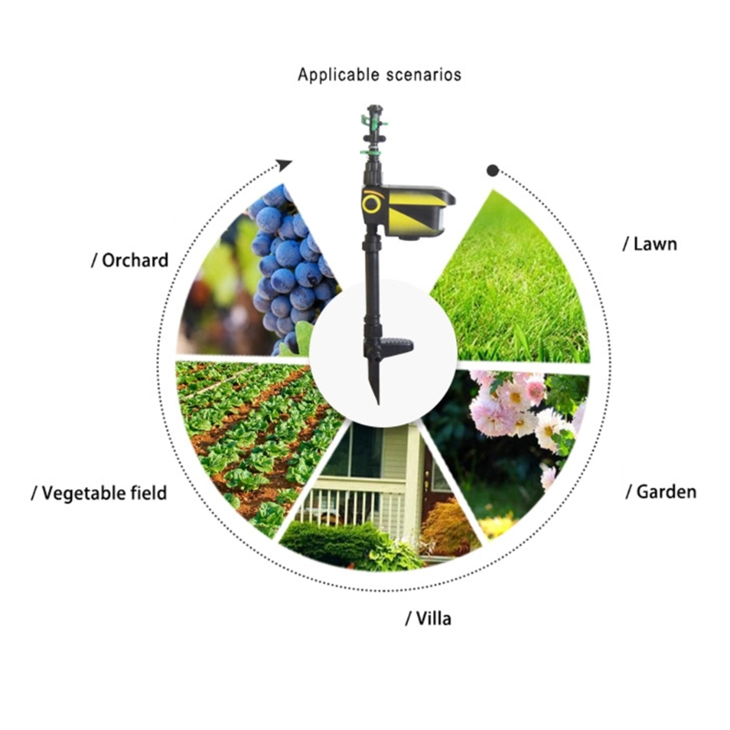Smarted Solar Garden Watering  - Smart Garden Construct 评论和价格