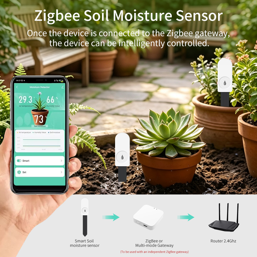 Smart Zigbee 3.0 Soil Tester H - Smart Soil Sensor 评论和价格