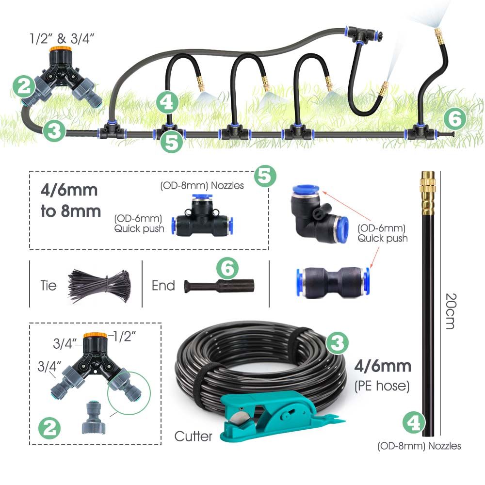 30-10m Garden Bluetooth Smart  - Smart Garden Iot 评论和价格