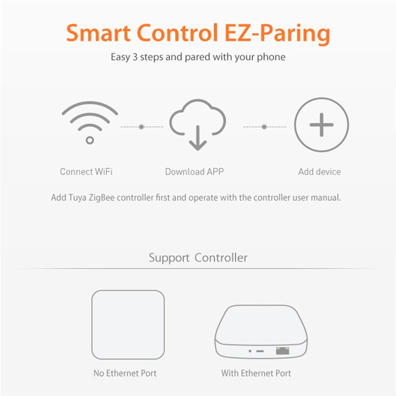 A76I-Tuya Smart Zigbee Soil Se - Smart Soil Sensor 评论和价格