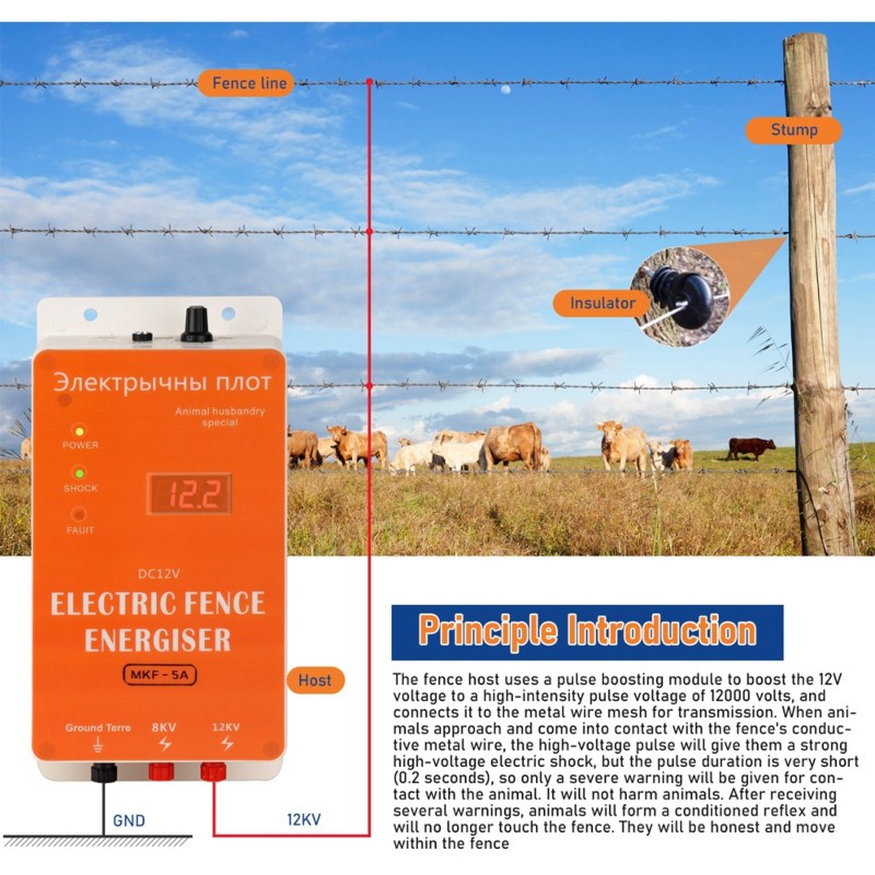 Smart 12V Electric Fence ,Wate - Smart Garden Smart Fence 评论和价格