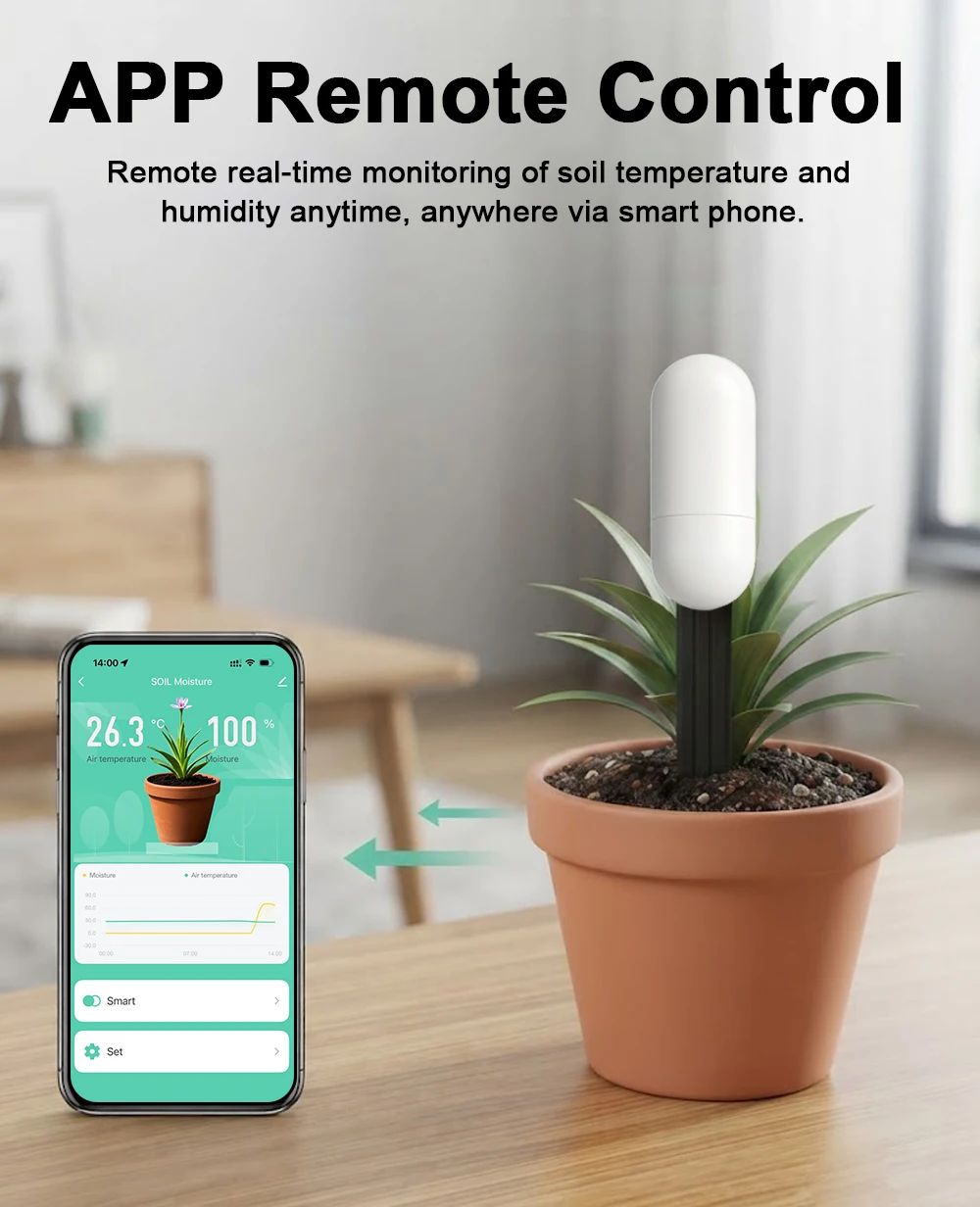 Tuya Zigbee Temperature Humidi - Smart Soil Sensor 评论和价格