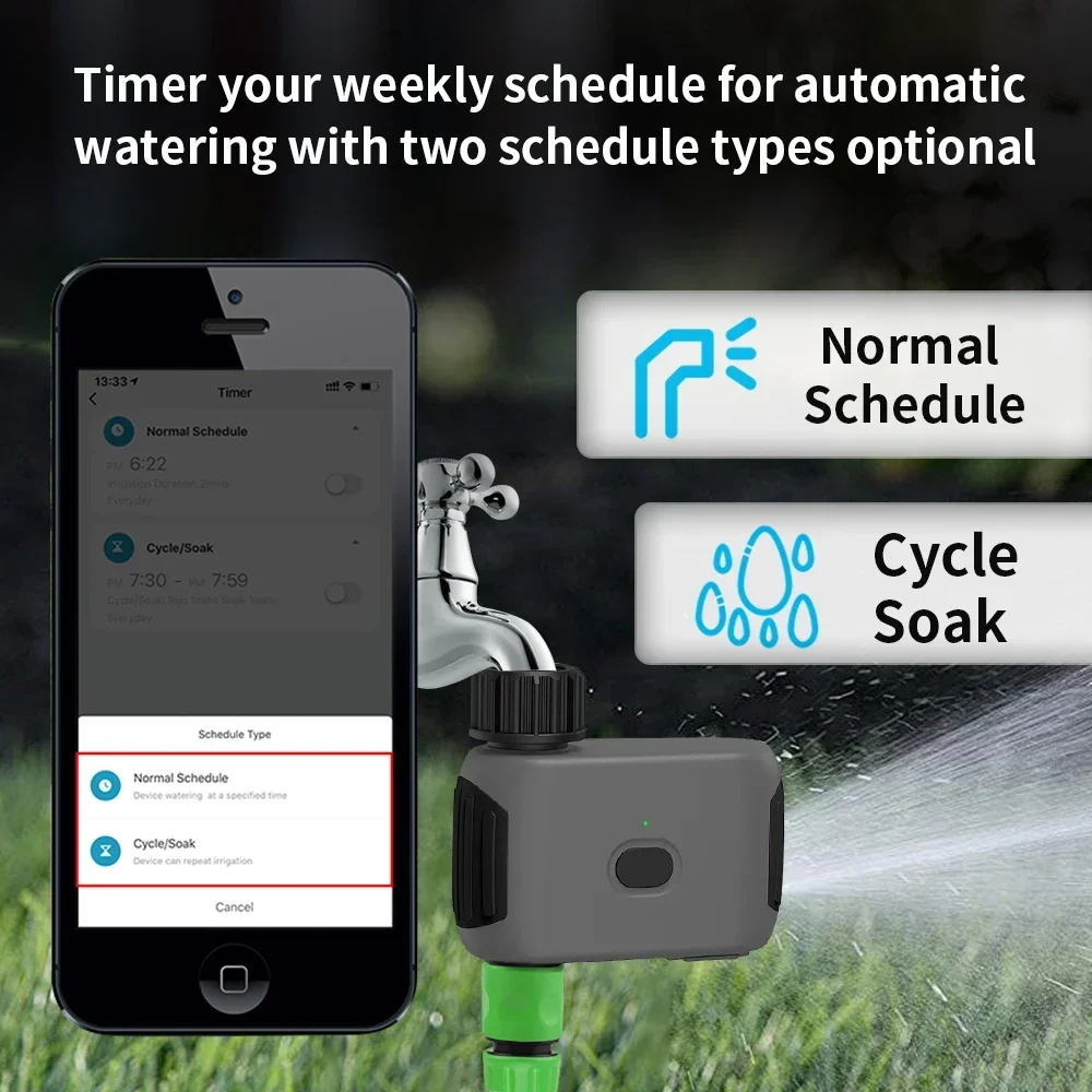 TNCE US Bluetooth Value Smart  - Smart Garden Iot 评论和价格