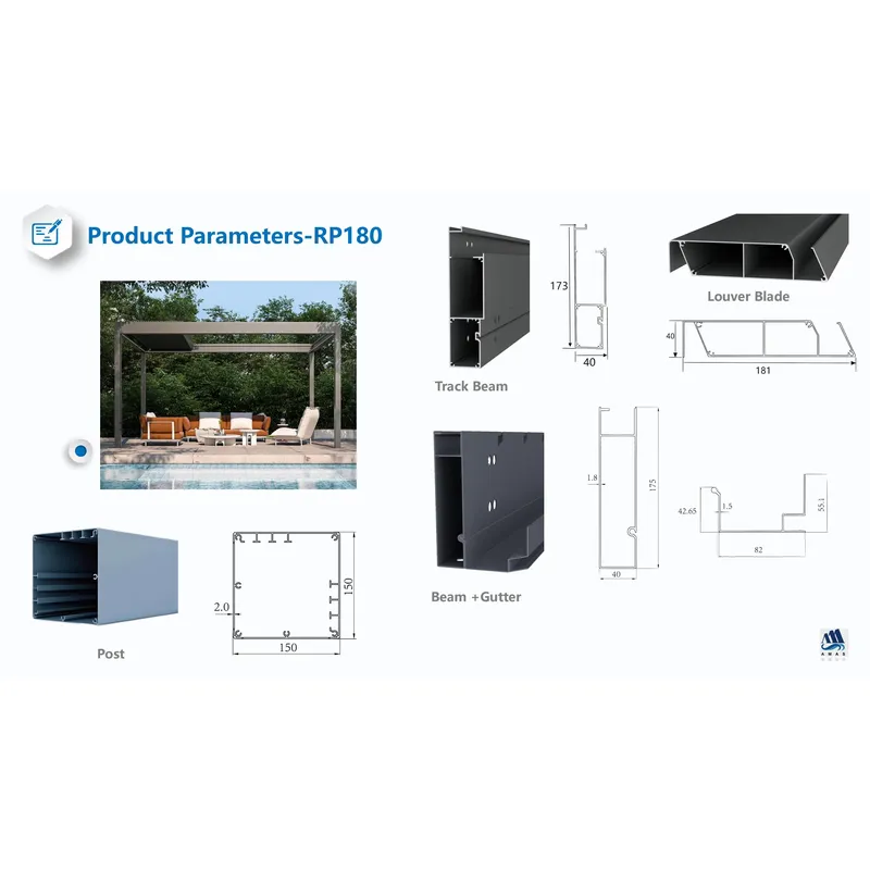 Four Seasons Electric Garden O - Smart Garden Electric Pergola 评论和价格
