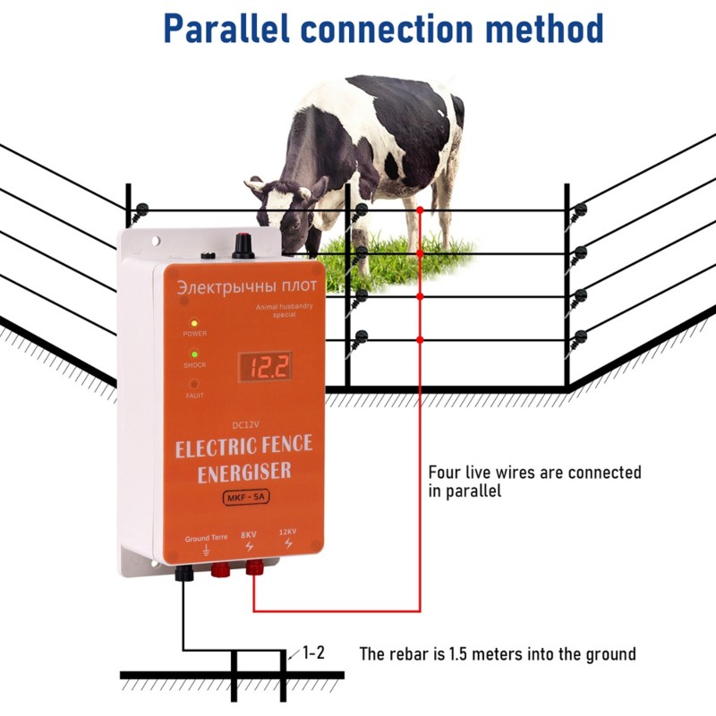 Smart Electric Fence 12V Water - Smart Garden Smart Fence 评论和价格